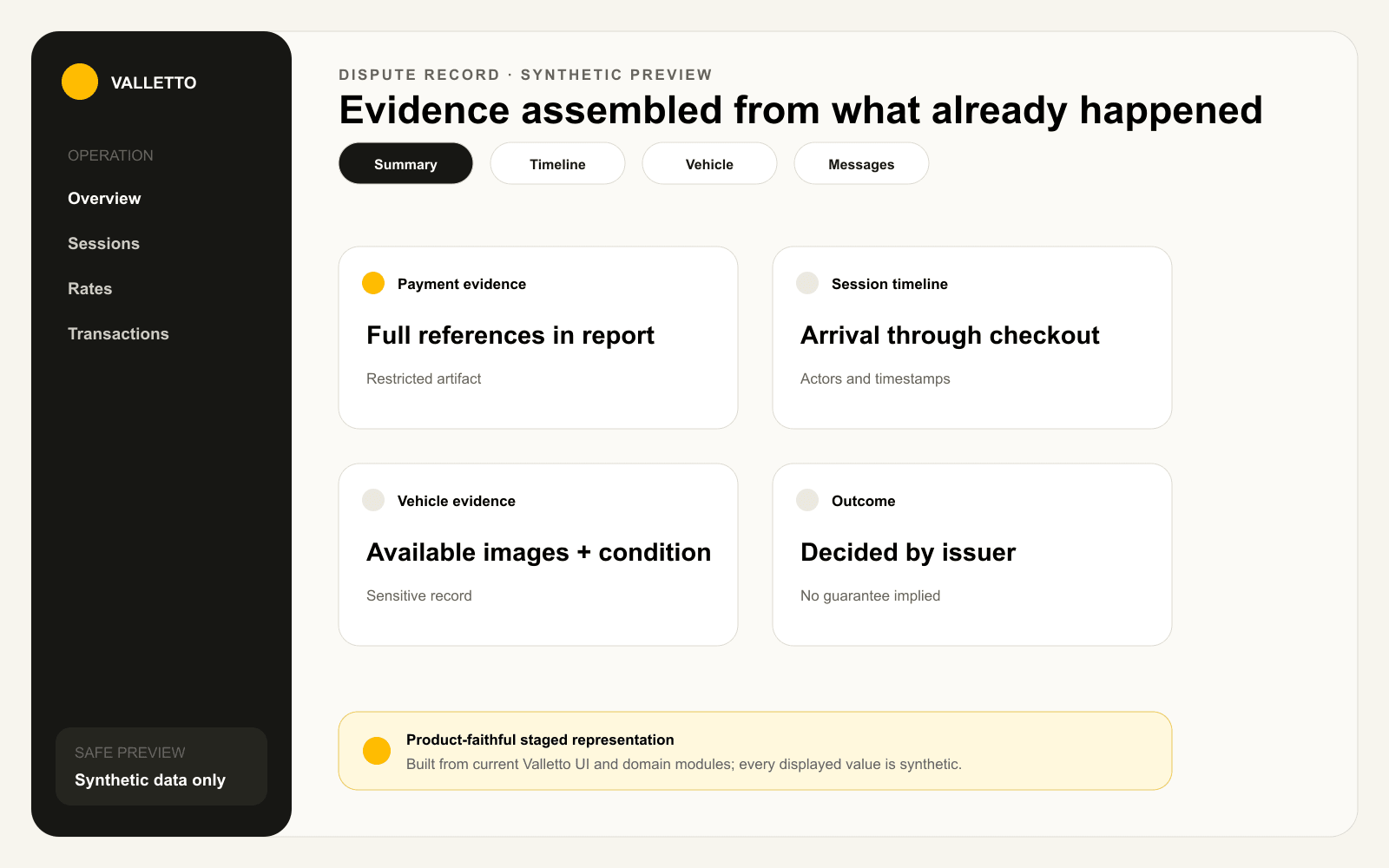 Staged synthetic marketing illustration of a dispute record with illustrative payment, session timeline, redacted vehicle context, and an explicit issuer-decides outcome boundary.